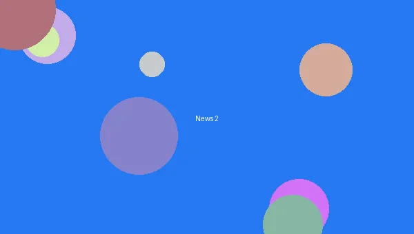 军区大院1女多男 - 声优大赏结果